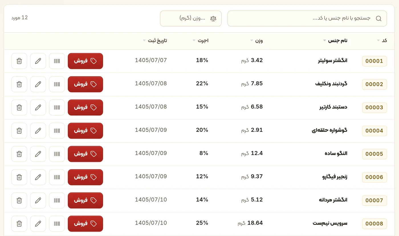لیست موجودی اجناس طلا با وزن و اجرت